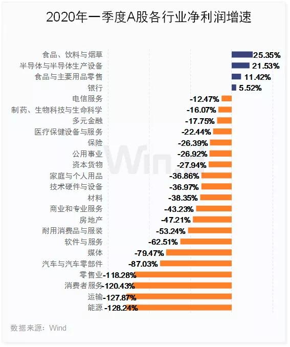 2025展望：外资聚焦中国股市，消费板块成最大看点