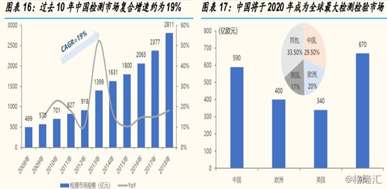 热点 第104页