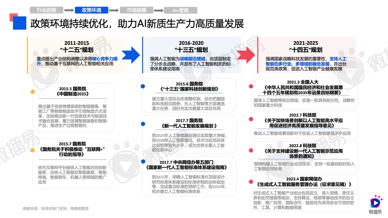 2024年澳彩图库,精选解释解析落实