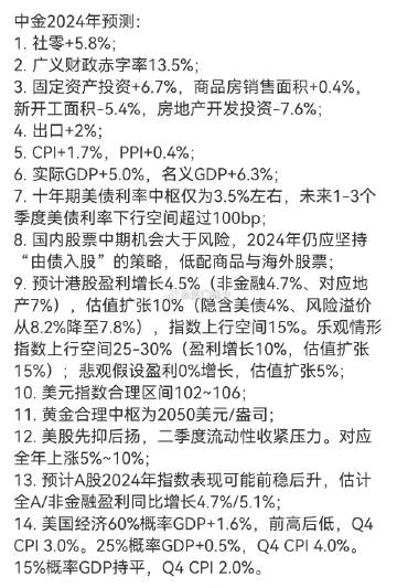 新2024奥门兔费资料,富强解释解析落实