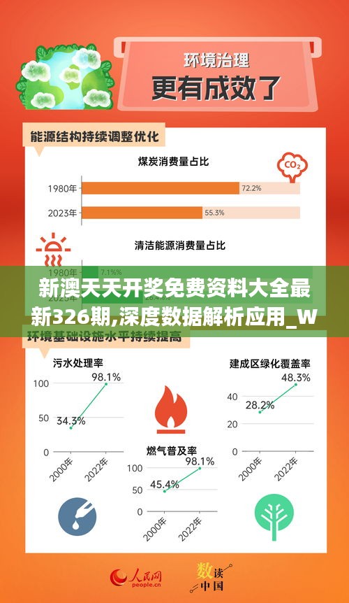 新奥最快最准免费资料,文明解释解析落实