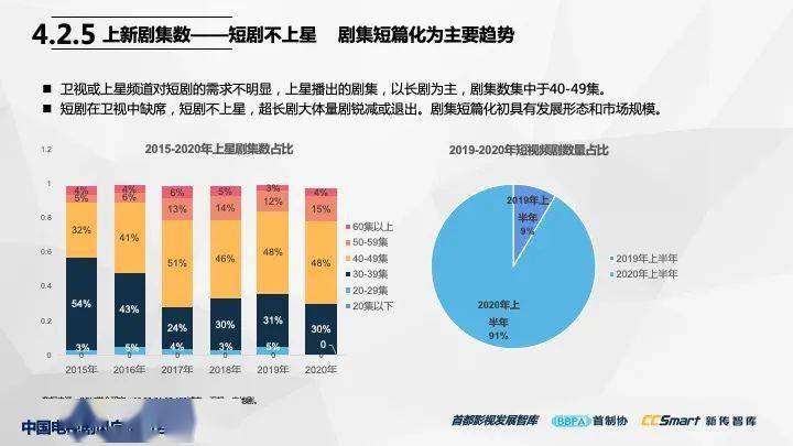 古雷腾龙芳烃最新消息，技术创新与可持续发展的双轮驱动