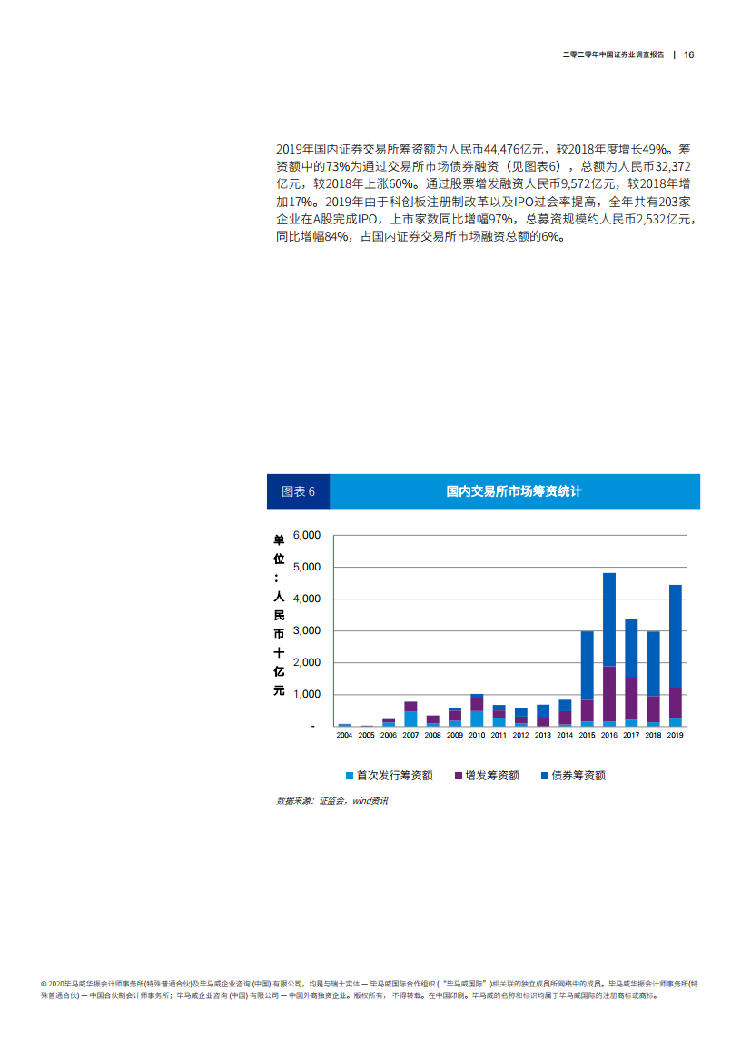 中国技能型人才网站查询，挖掘人才资源，助力产业升级