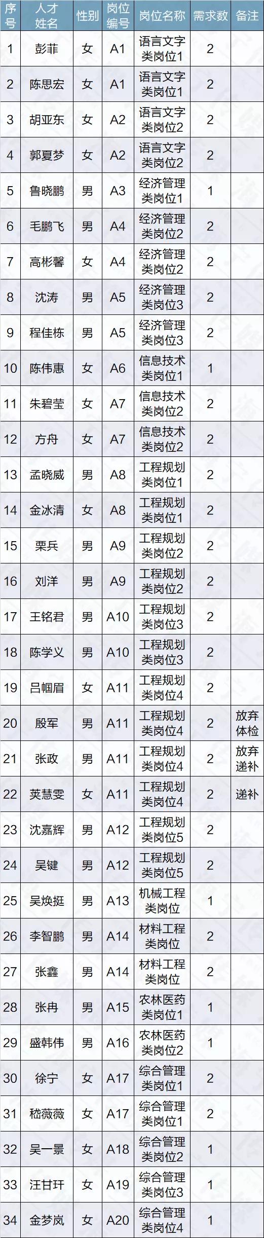 浙江省海宁市人才网，汇聚智慧，引领未来