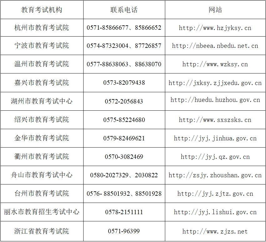 浙江自考网考场查询，便捷、高效、安全的考试服务