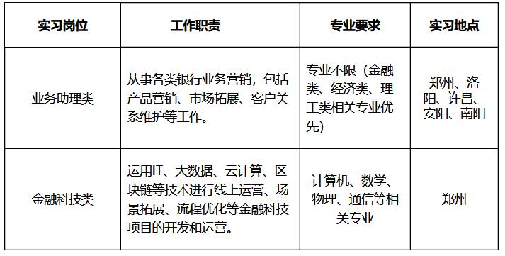 中国宾藏人才网最新招聘，开启多元化职业发展新篇章