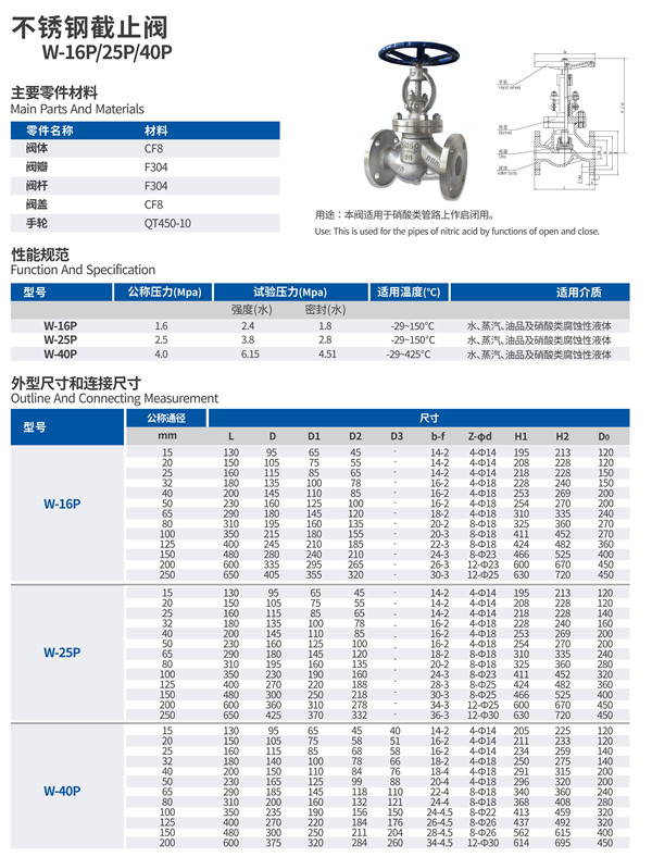 郑州不锈钢截止阀厂家，品质卓越，引领行业新标杆