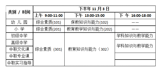 镇街政府公务员报考条件解析与备考指南