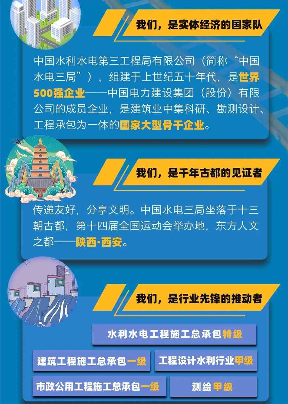 中国水利水电招聘网，汇聚水利人才，引领行业未来