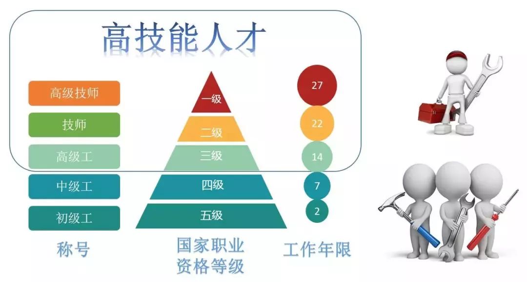 职业发展，人才招聘信息网——开启职业生涯的新篇章