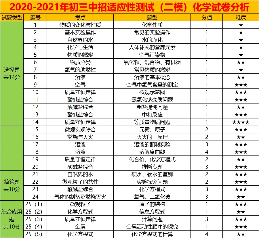 郑州客运司机招聘网，连接城市与梦想的桥梁