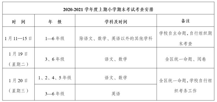 重庆市渝北区学生考试网，助力教育公平与质量提升的重要平台