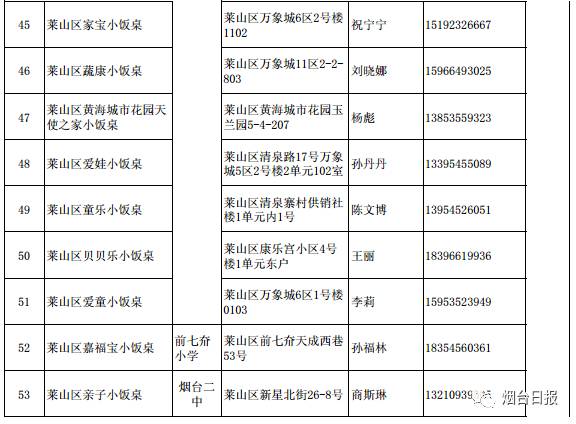 保靖县最新招工信息汇总及就业趋势分析