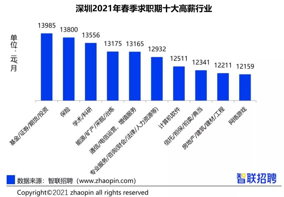 招聘保洁人才市场，探索清洁服务行业的职业机遇与趋势