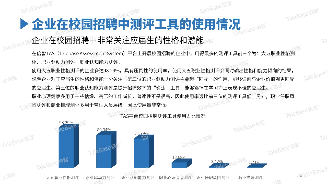 招聘汽车钣金工——58同城引领行业人才新趋势