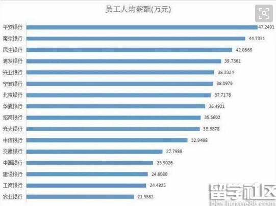 中山人才网站排名，解析与探讨