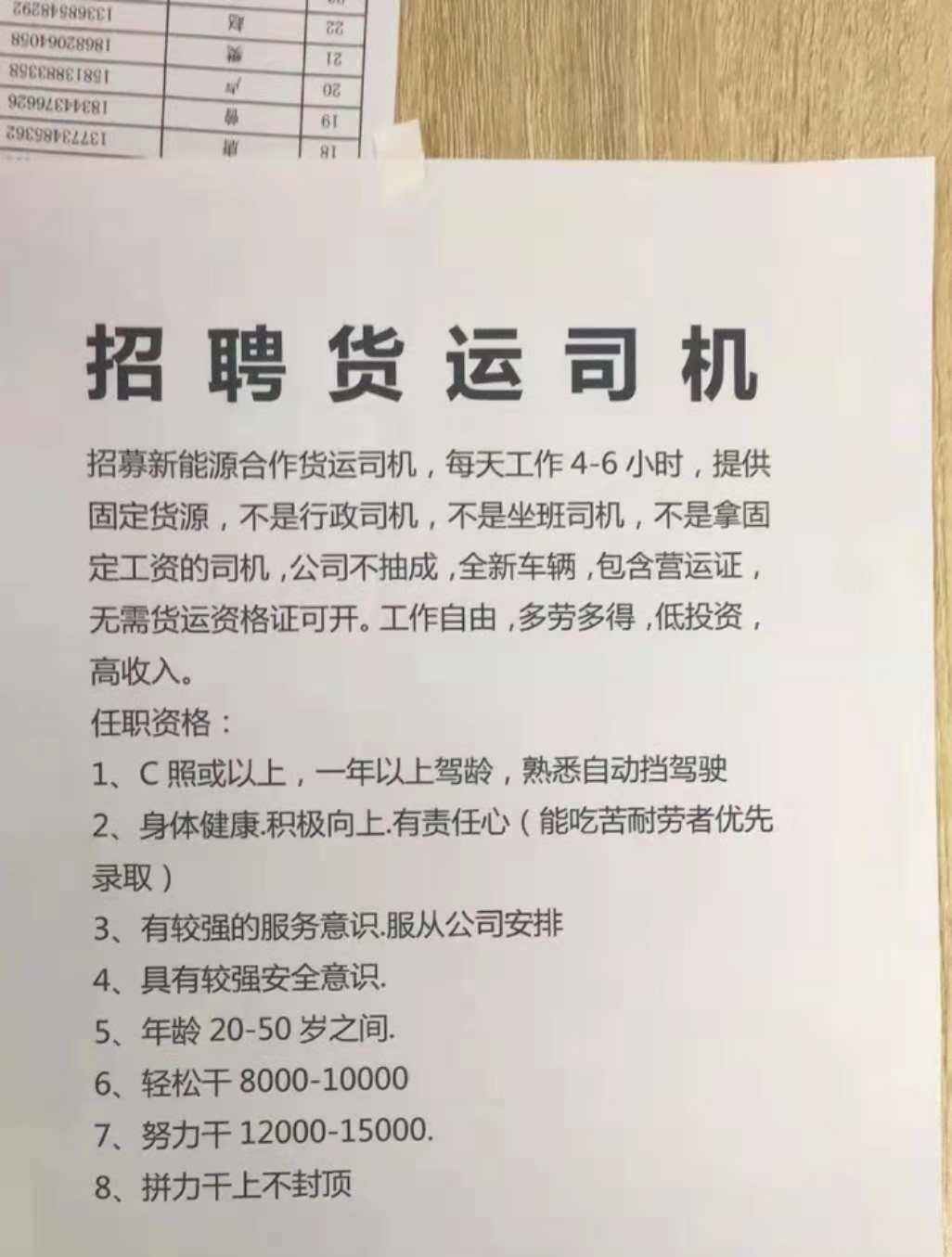 招工 司机最新招聘信息