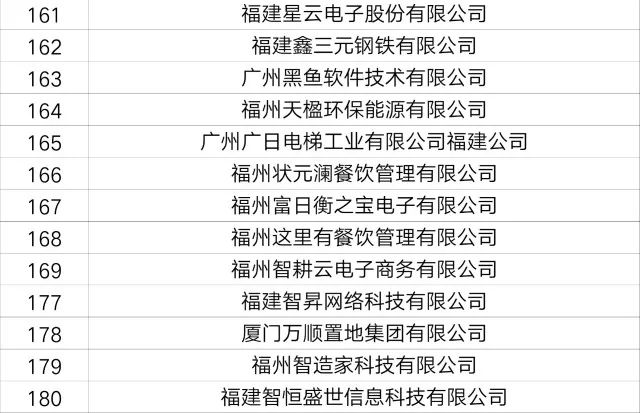 招聘西畴最新招工信息，开启职业生涯的新篇章