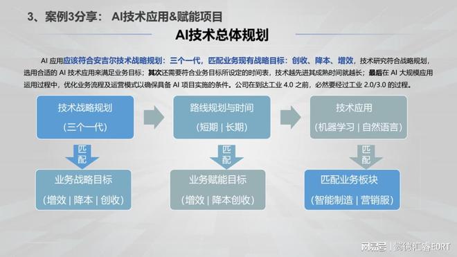 智通手机人才网，连接未来，赋能职场