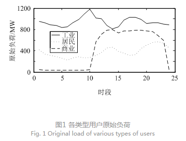 直径60的不锈钢管价格及其市场影响因素分析