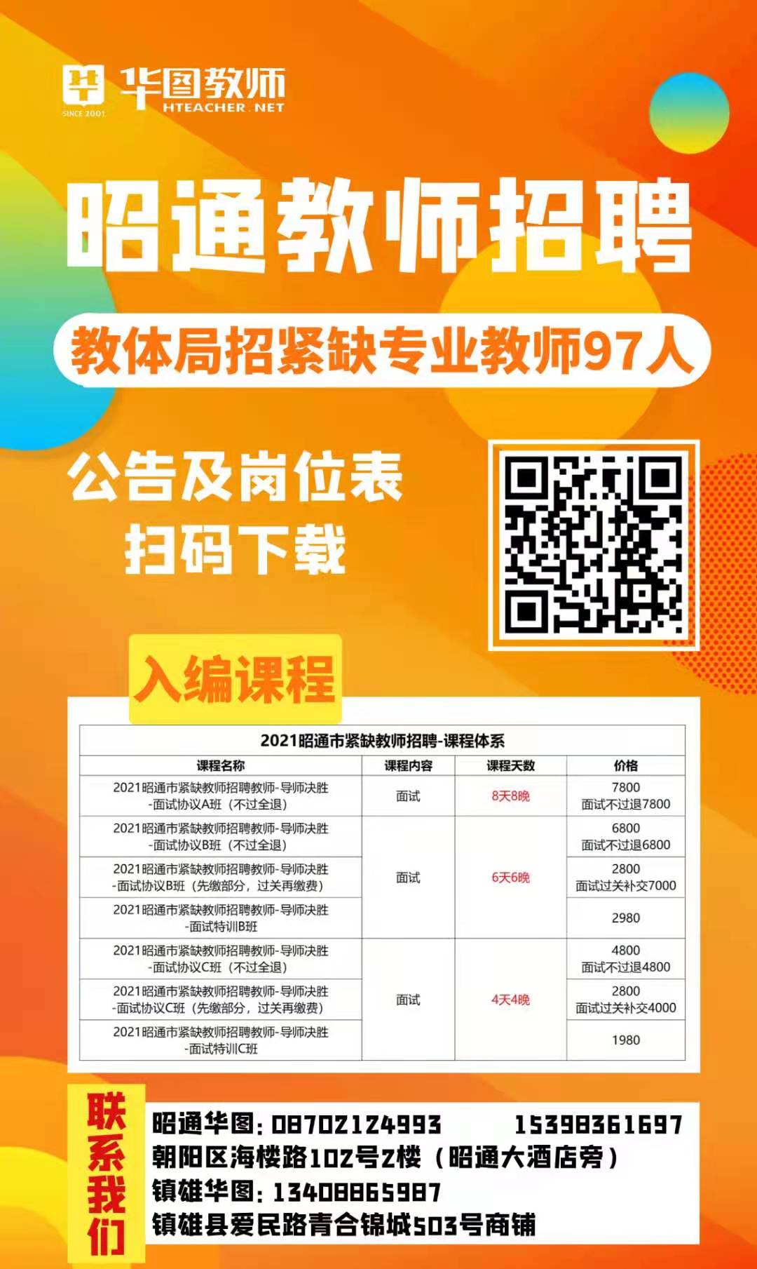 昭通人才网最新招聘信息，开启职业生涯新篇章