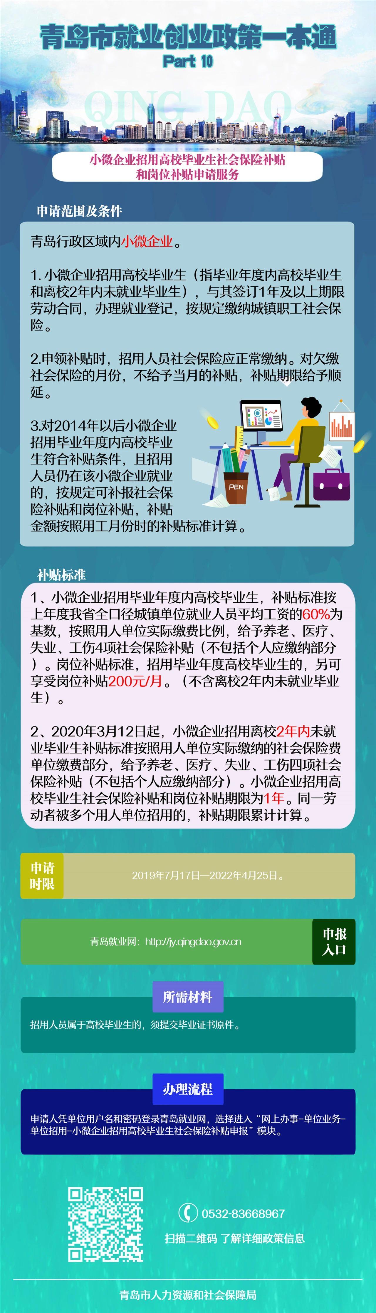 招工最新招聘信息，青岛的就业热潮与机遇