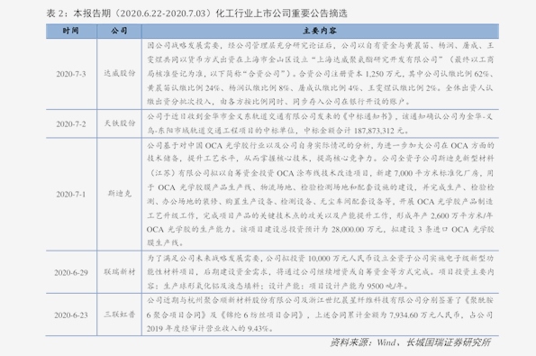 珠海不锈钢管价格表，市场分析与购买指南