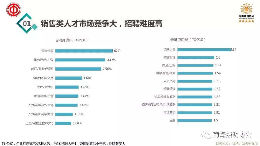 周巷人才网最新招聘6，探索人才招聘的新趋势与机遇