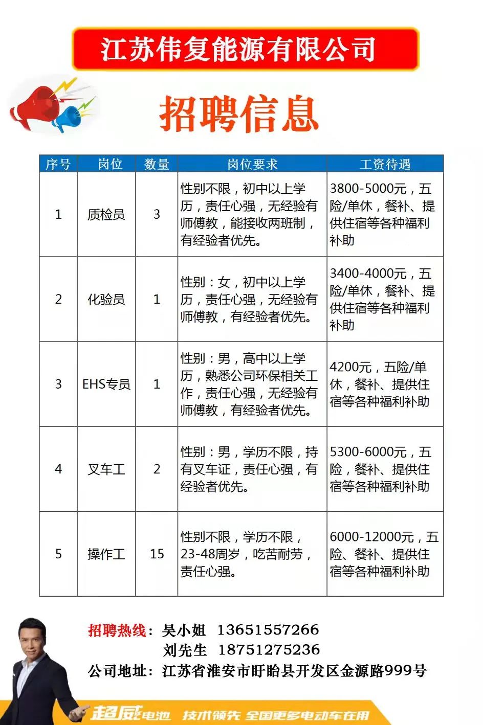 招工如皋最新招聘信息，开启职业发展新篇章