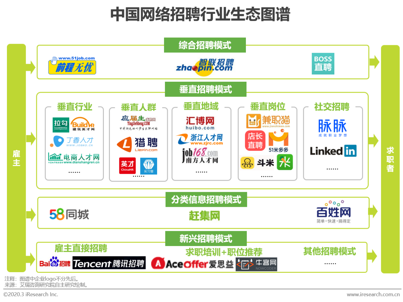 招聘巴中最新招工信息，探索巴中就业市场与职业发展机会