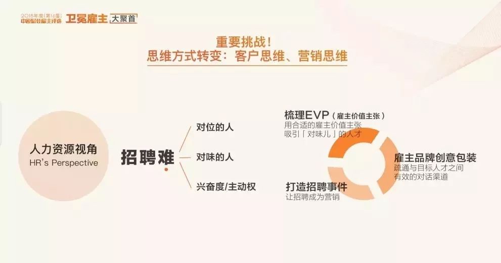 纸业人才招聘网，构建行业精英与优质职位的桥梁