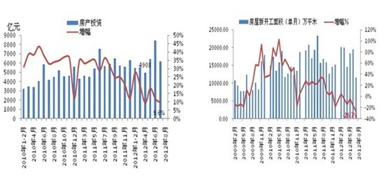 浙江不锈钢管市场分析与展望