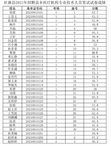 招工最新招聘信息三乡，探索人才与机遇的交汇点