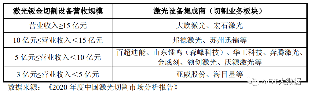 浙江桌面激光切割机价格，市场分析与购买指南