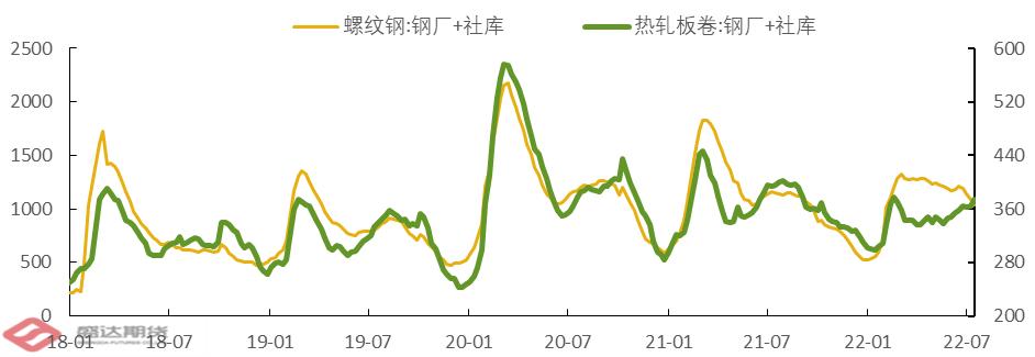 中国废钢材价格走势图，市场波动与影响因素分析