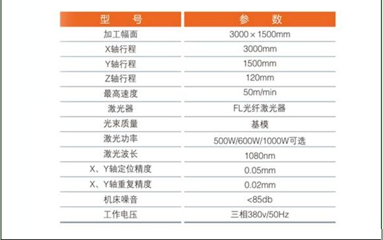 长沙塑胶激光切割机价格，市场分析与购买指南