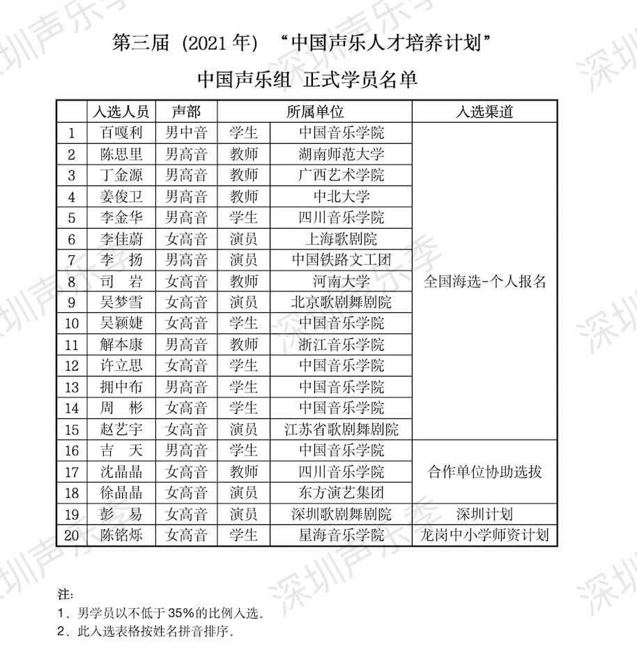 中国高效人才网招聘，构建人才与机遇的桥梁