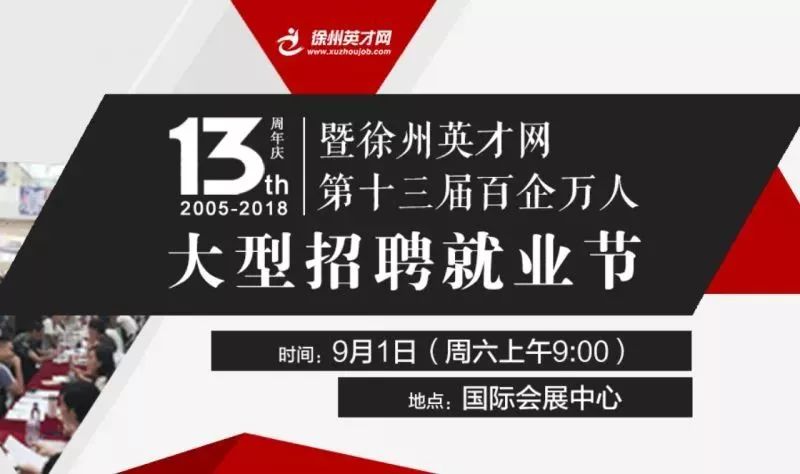 徐州招聘网，汇聚人才，助力企业发展